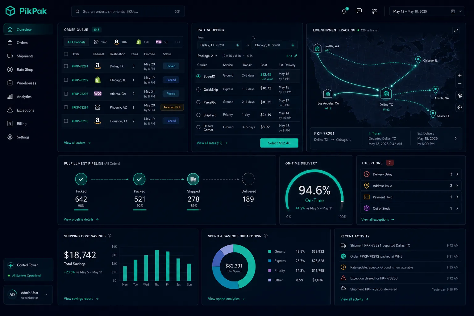 PikPak logistics coordination dashboard